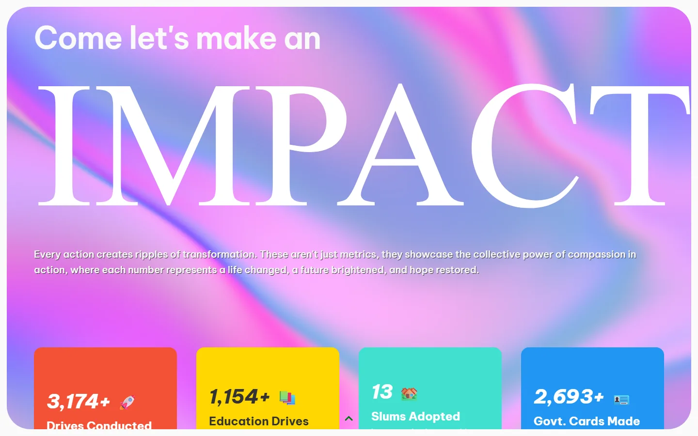 Impact counters: drives conducted, education drives, slums adopted, government cards made